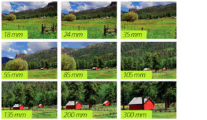 Fotografía de producto conceptos básicos distancia focal